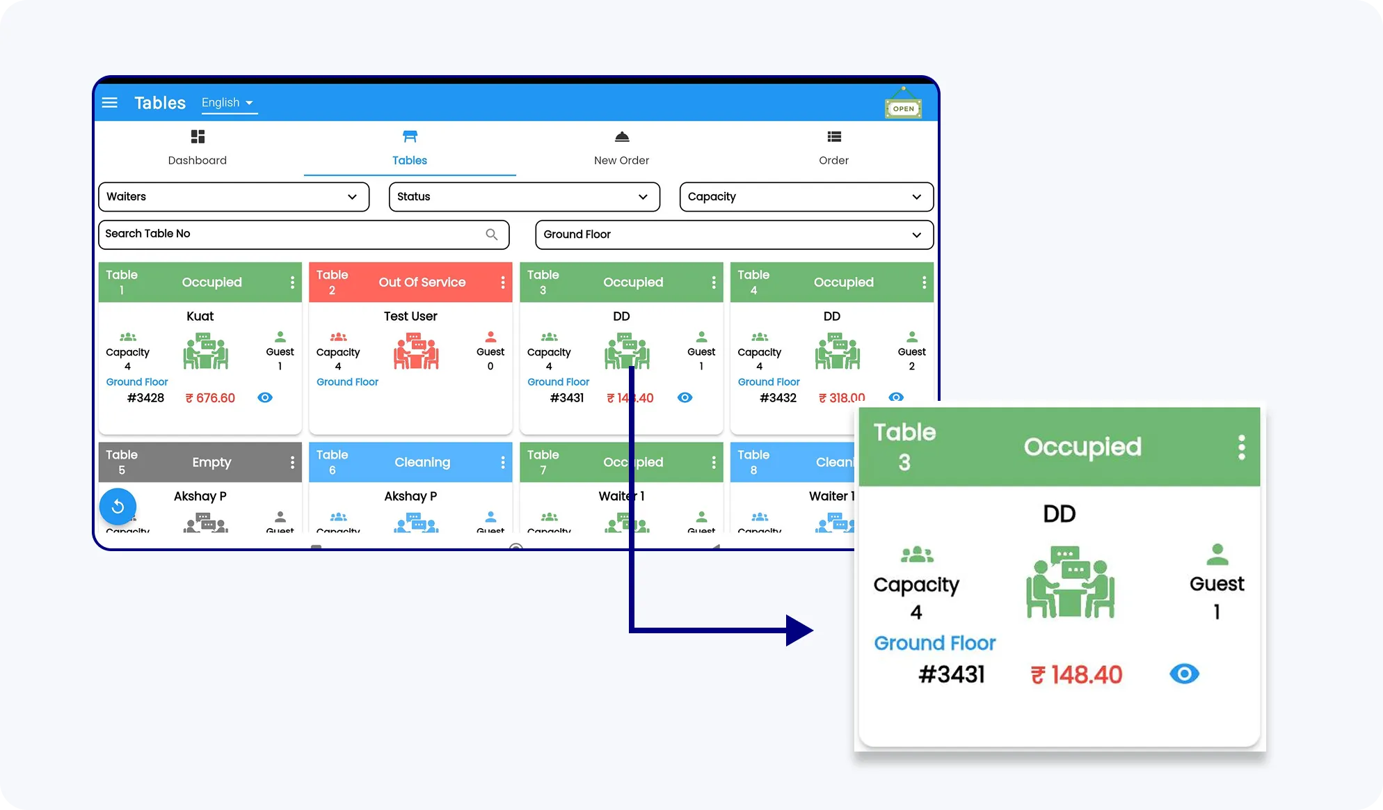 Woms -Table-Wise Status Management