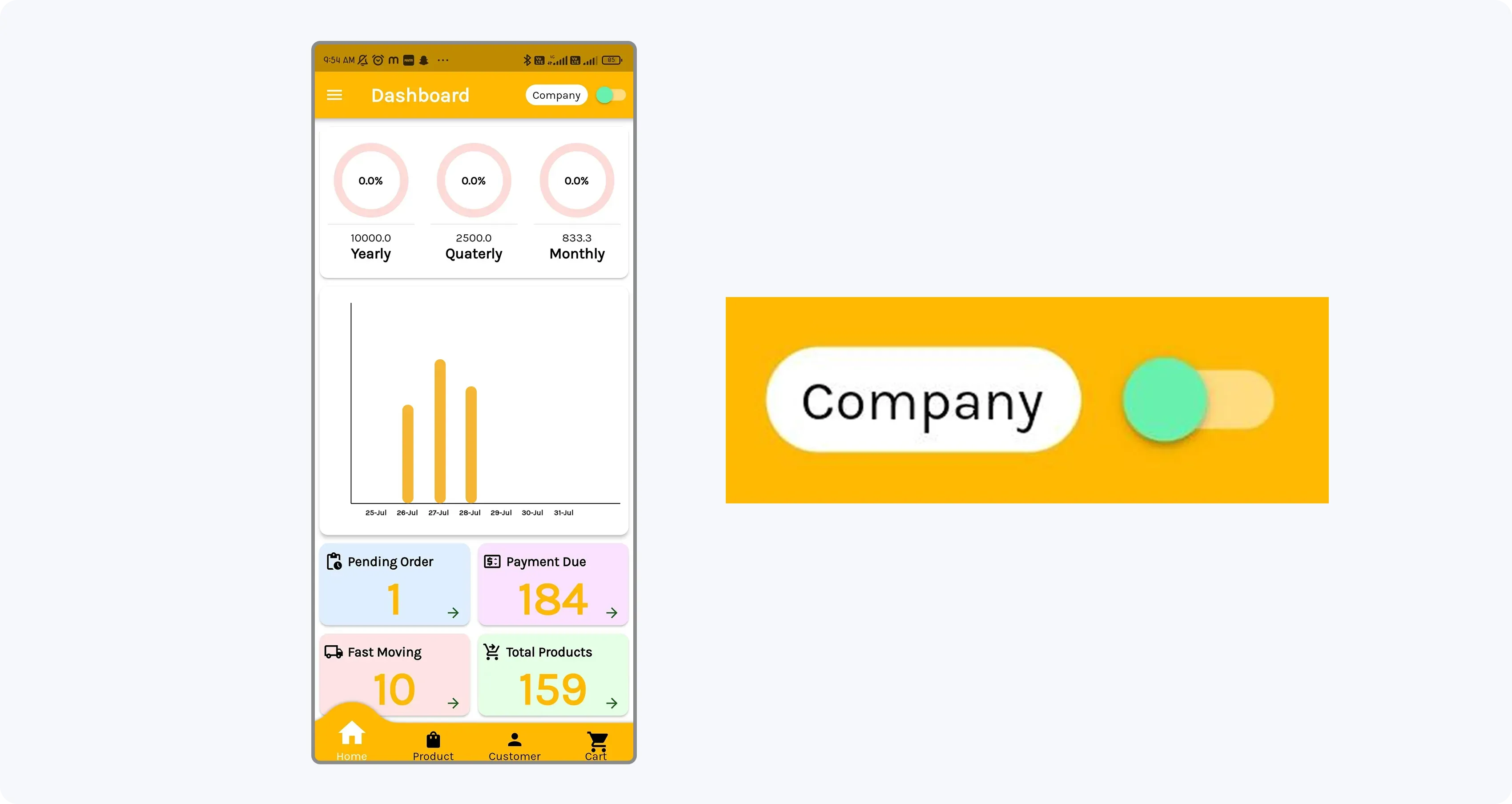 Toggle Between Company & Personal Data